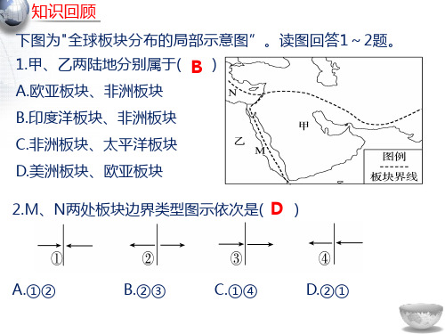 湘教版高一地理必修1第2章 2.1地球表面形态(板块运动) (共23张PPT)