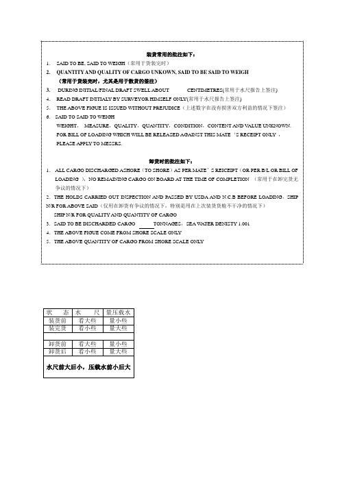 装货与卸货常用的批注