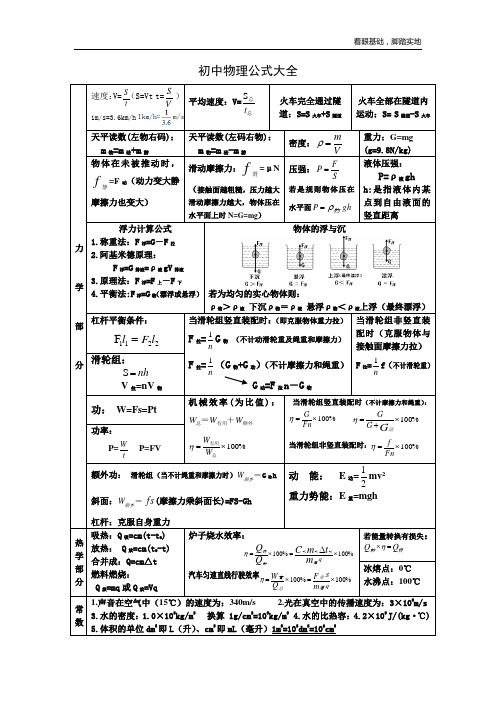 苏科版初中物理公式大全(备考神器)
