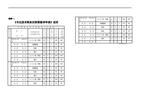 专业技术职务任职资格评审表活页(教师用表)