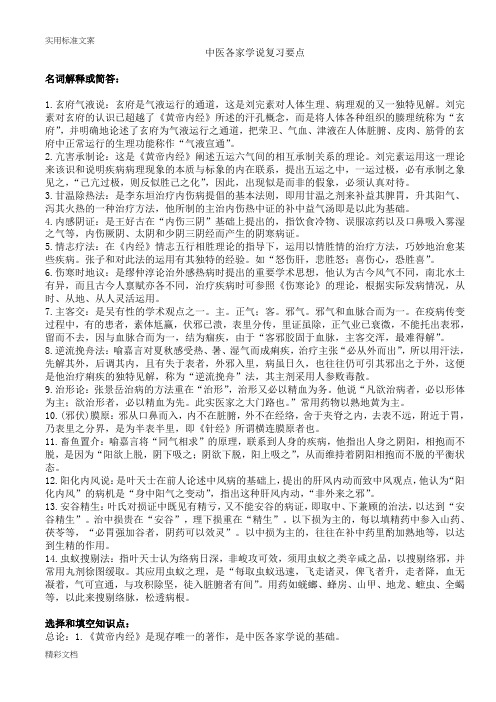 中医各家学说复习要点