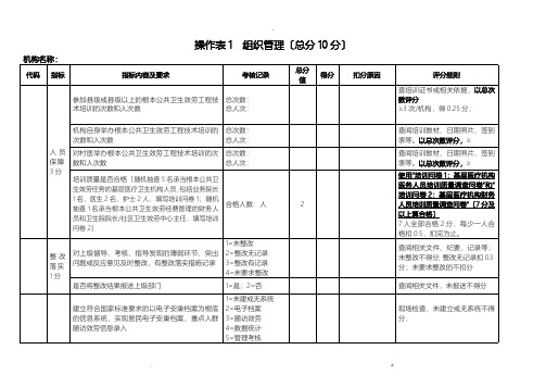 基本公共卫生服务绩效考核操作表