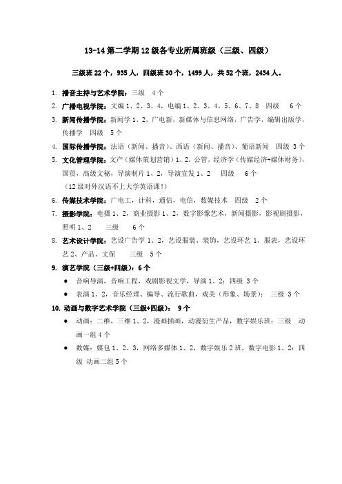 最新 2012级各个学院专业所属的班级性质(三级 四级)