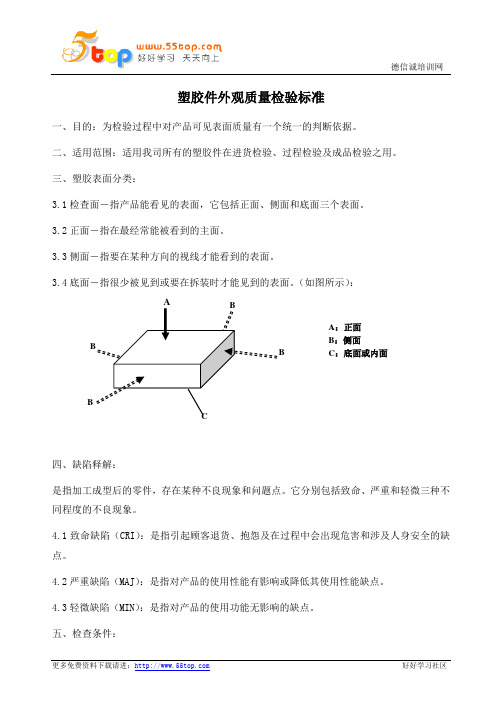 塑胶件外观质量检验标准