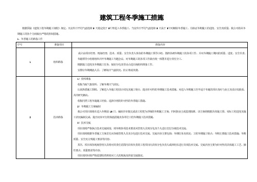 建筑工程冬季施工措施