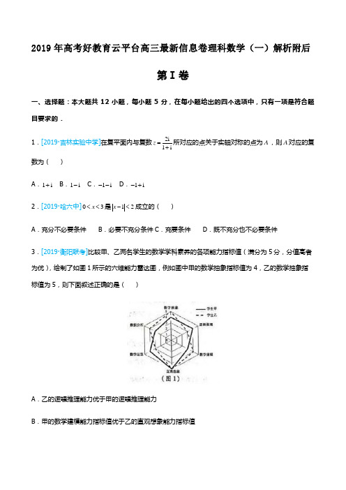 2019年高考好教育云平台高三最新信息卷理科数学(一)解析附后