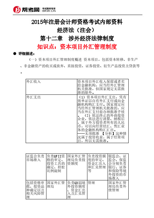 第十二章 涉外经济法律制度-资本项目外汇管理制度