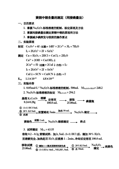 AA08黄铜中铜含量的测定