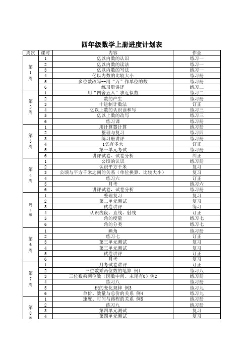 四年级数学上册进度计划表