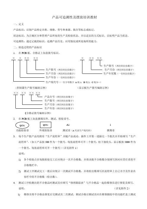 产品可追溯性培训教材