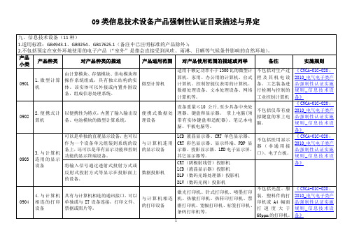 09信息技术设备产品强制性认证目录描述与界定