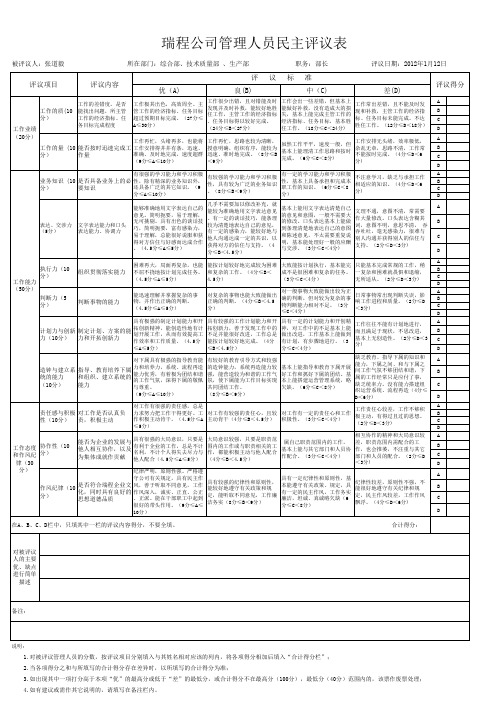 各管理人员民主评议表