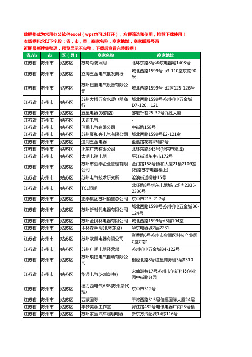 2020新版江苏省苏州市姑苏区电器有限公司工商企业公司商家名录名单黄页联系电话号码地址大全165家