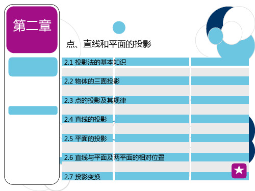 画法几何与阴影透视——点直线和平面的投影.