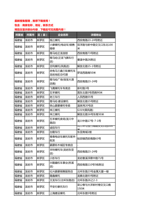 新版福建省龙岩市新罗区摩托车企业公司商家户名录单联系方式地址大全123家