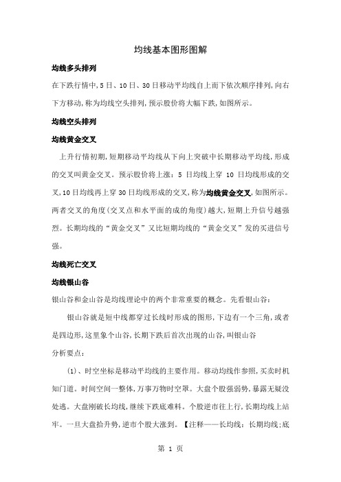 均线基本图形图解word精品文档5页