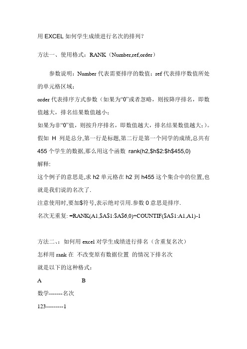 用EXCEL如何学生成绩进行名次的排列