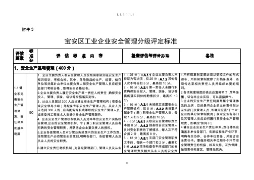(安全管理)宝安区工业企业安全管理分级评定标准(规范标注)
