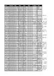 2018年全国通信设备行业企业名录26876家