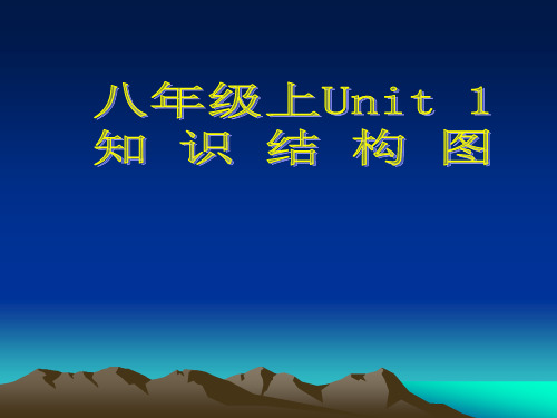 鲁教版英语八年级上第一单元知识树