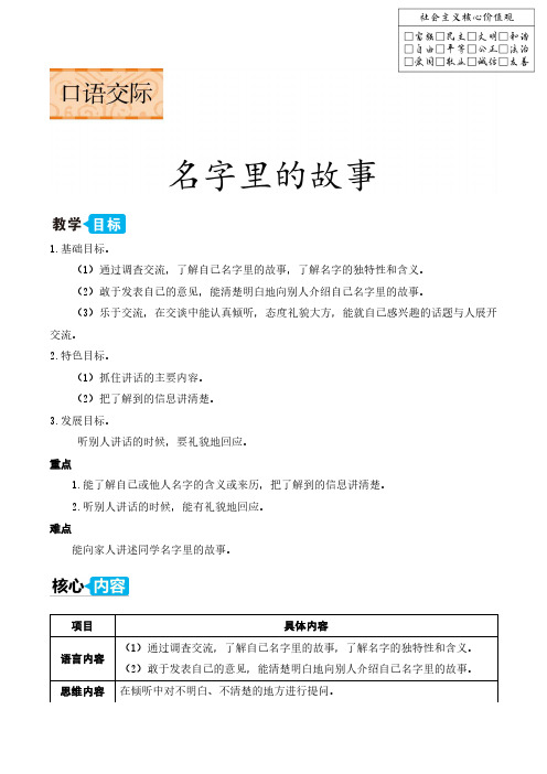 部编版小学语文三年级上册 口语交际 名字里的故事