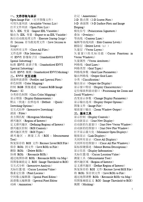 部分命令译文