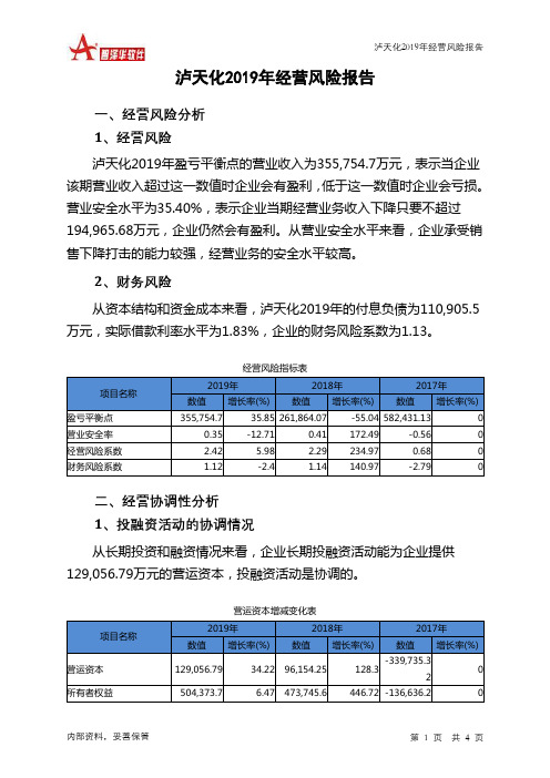 泸天化2019年经营风险报告