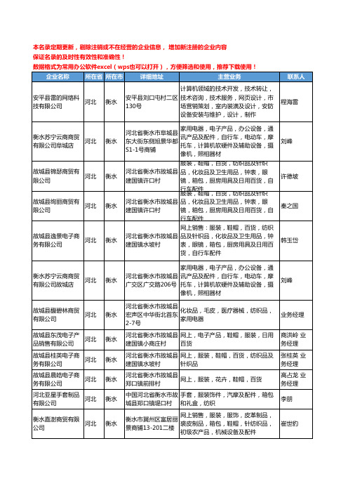 2020新版河北省衡水箱包配件工商企业公司名录名单黄页大全36家