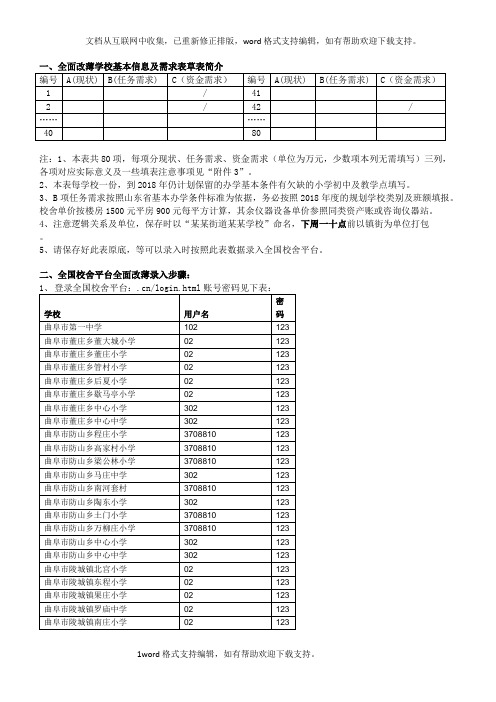 全面改薄培训会材料