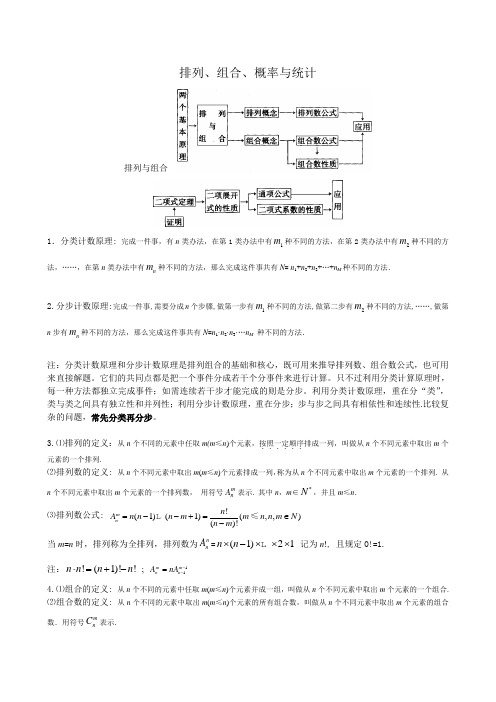 排列组合概率统计