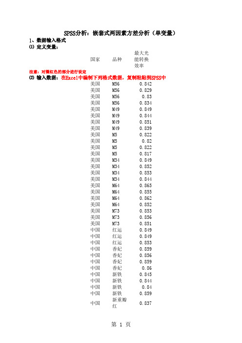 SPSS分析：嵌套式两因素方差分析(单变量)-学生 王露实验数据分析共9页文档