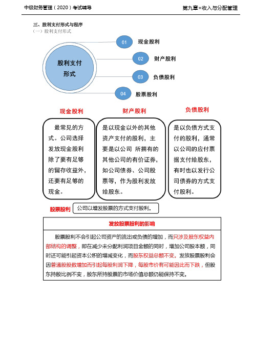 第86讲_股利支付形式与程序、股票分割与股票回购