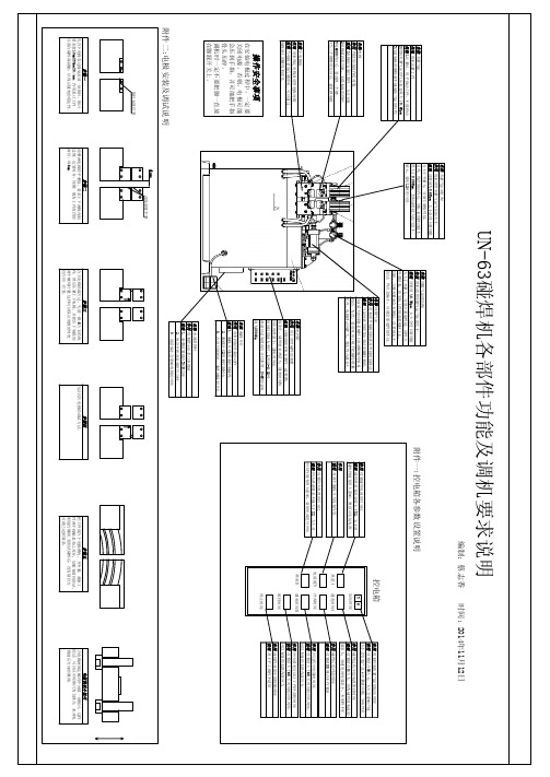 碰焊机说明 Model (1)