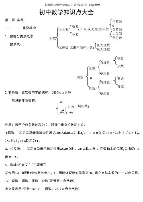 苏教版初中数学知识点总结(适合打印)99496
