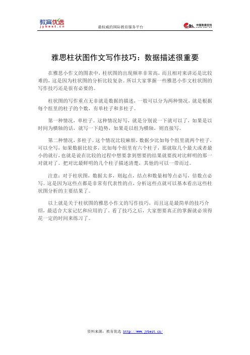 雅思柱状图作文写作技巧：数据描述很重要