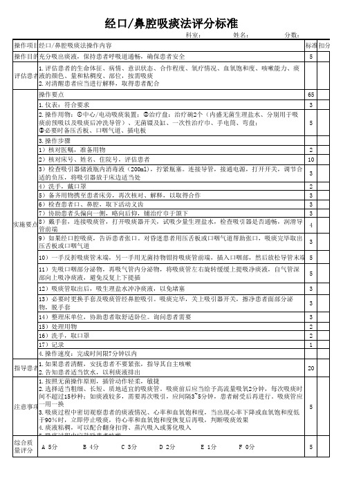 经口鼻吸痰法评分标准