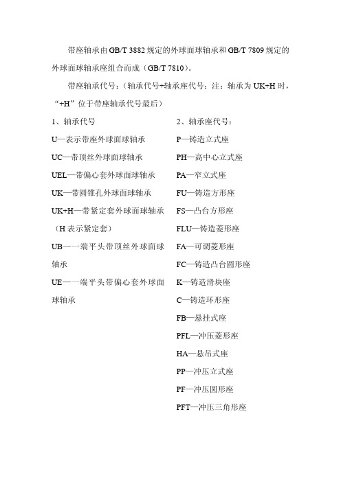 带座轴承代号