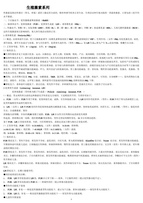 AAA性激素系列