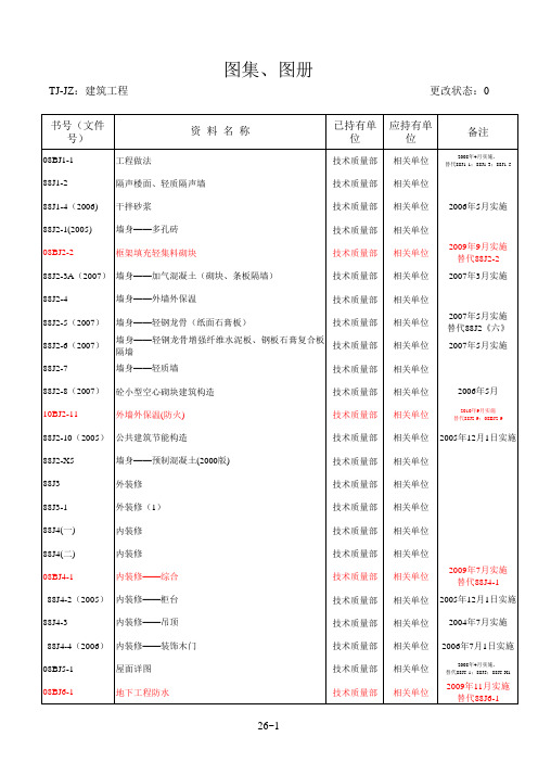 26.图集、图册--建筑工程(TJ-JZ)