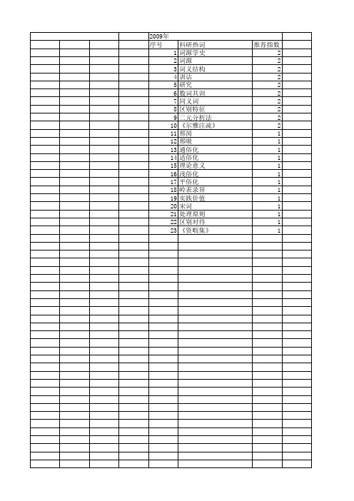 【国家社会科学基金】_语言学史_基金支持热词逐年推荐_【万方软件创新助手】_20140806