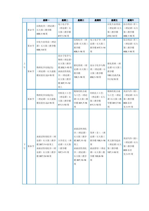 中国石油大学大三课表