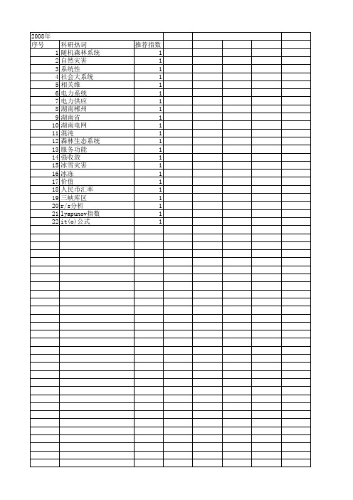 【国家社会科学基金】_森林发展系统_基金支持热词逐年推荐_【万方软件创新助手】_20140805