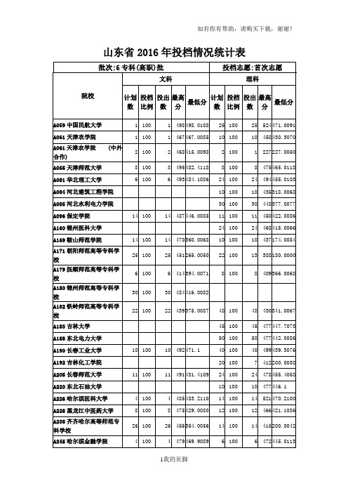 普通高校招生专科高职首次填报志愿投档情况统计表(doc 46页)