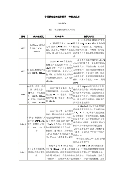 镁合金的组织结构、特性及应用