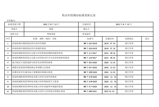 机动车检验机构标准查新记录2022年6月