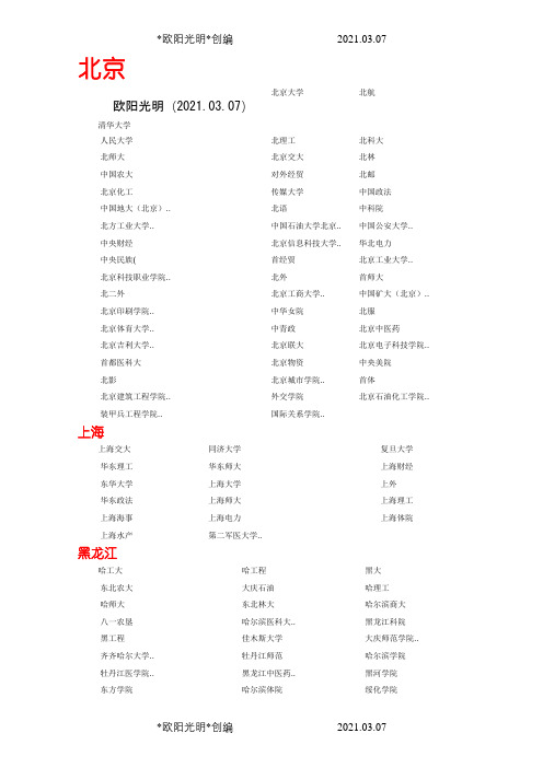 2021年全国高校分布图