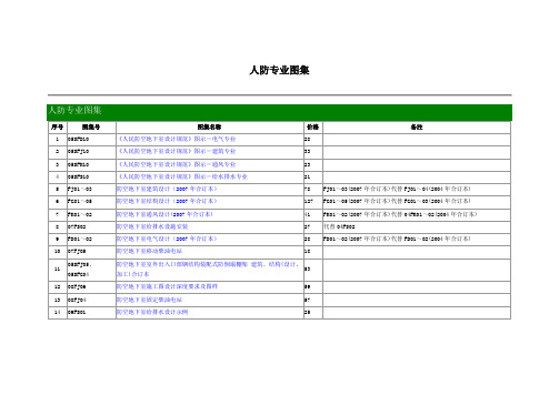 人防专业图集