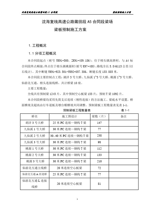 梁板施工方案