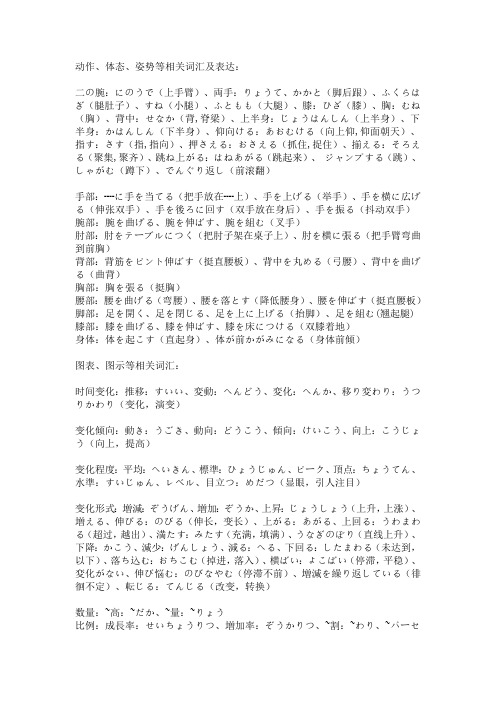 日语