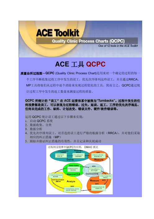 质量控制过程图(QCPC)